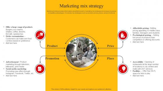 Marketing Mix Strategy Mcdonalds Company Profile Ppt Structure