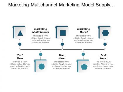 Marketing multichannel marketing model supply chain management functions cpb