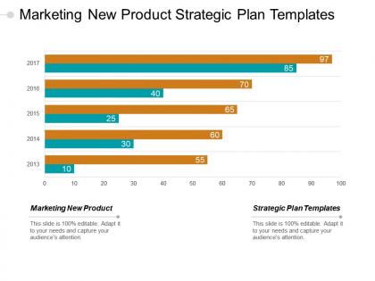 Marketing new product strategic plan templates market segmentation cpb