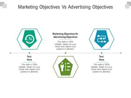 Marketing objectives vs advertising objectives ppt powerpoint presentation infographics information cpb