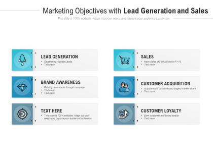 Marketing objectives with lead generation and sales
