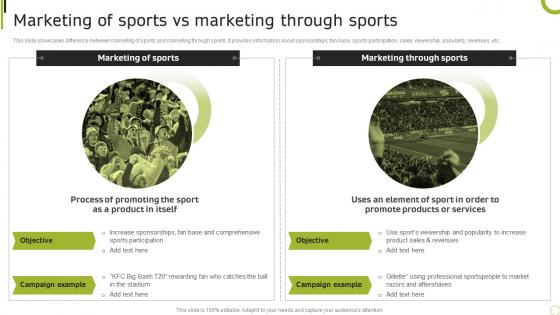 Marketing Of Sports Vs Marketing Sporting Brand Comprehensive Advertising Guide MKT SS V