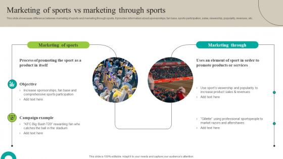 Marketing Of Sports Vs Marketing Through Increasing Brand Outreach Marketing Campaigns MKT SS V