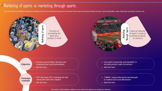 Marketing Of Sports Vs Marketing Through Sports Improving Sporting Brand Recall Through Sports MKT SS V
