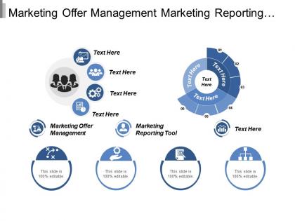 Marketing offer management marketing reporting tool marketing data reporting cpb