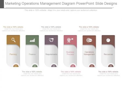 Marketing operations management diagram powerpoint slide designs