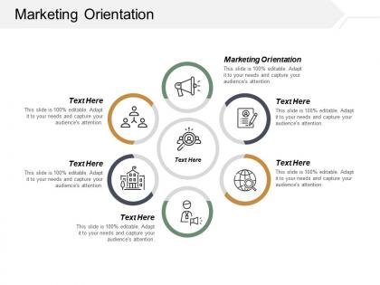 Marketing orientation ppt powerpoint presentation icon picture cpb
