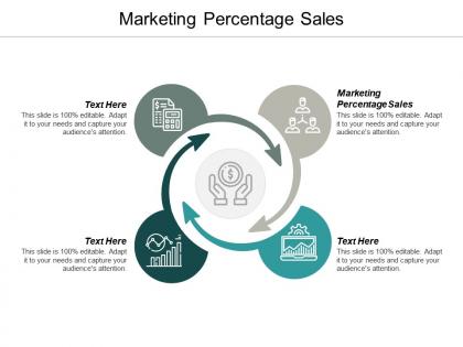 Marketing percentage sales ppt powerpoint presentation ideas grid cpb