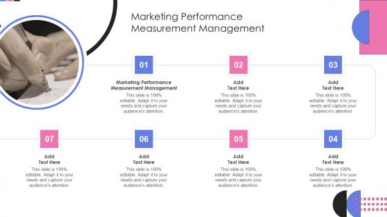 Marketing Performance Measurement Management In Powerpoint And Google Slides Cpb