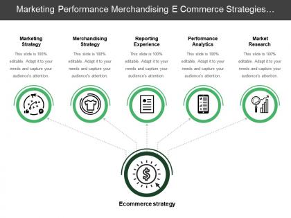 Marketing performance merchandising e commerce strategies with circles and icons