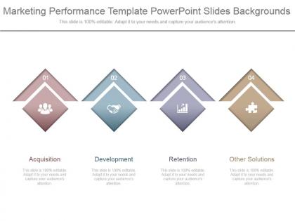 Marketing performance template powerpoint slides backgrounds