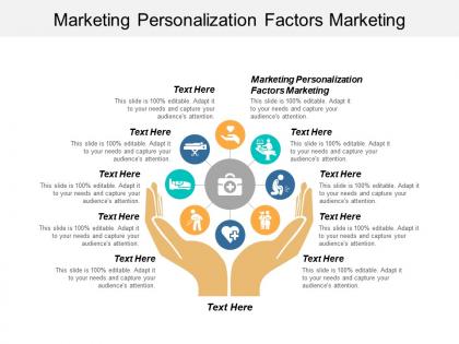 Marketing personalization factors marketing ppt powerpoint presentation professional demonstration cpb