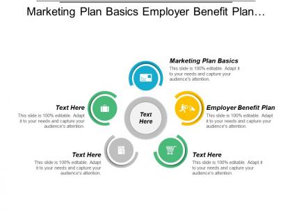 Marketing plan basics employer benefit plan operational planning