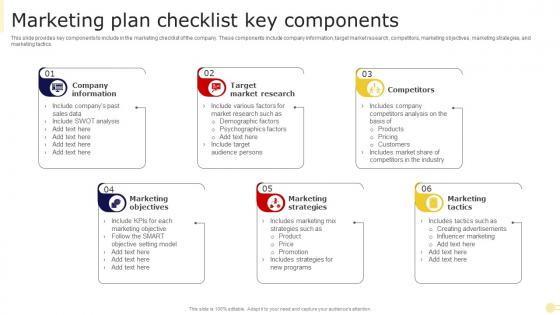 Marketing Plan Checklist Key Components