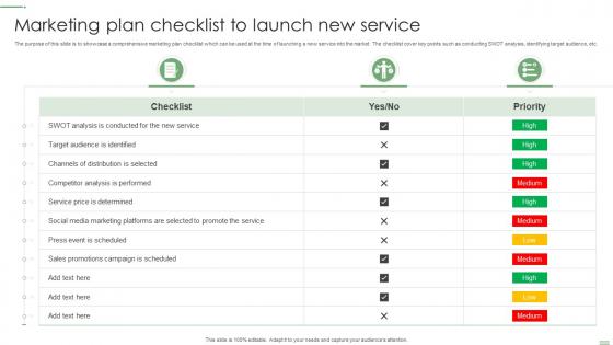 Marketing Plan Checklist To Launch New Service
