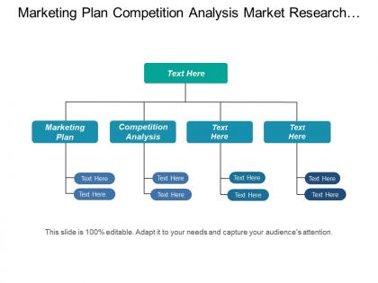 Marketing plan competition analysis market research public relations