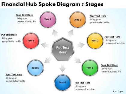 Marketing plan financial hub spoke diagram 7 stages powerpoint templates ppt backgrounds for slides 0523