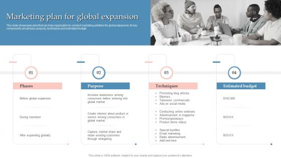 Marketing Plan For Global Expansion Global Expansion Strategy To Enter Into Foreign Market