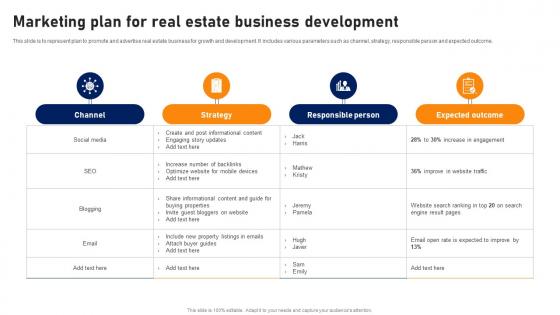 Marketing Plan For Real Estate Business Development