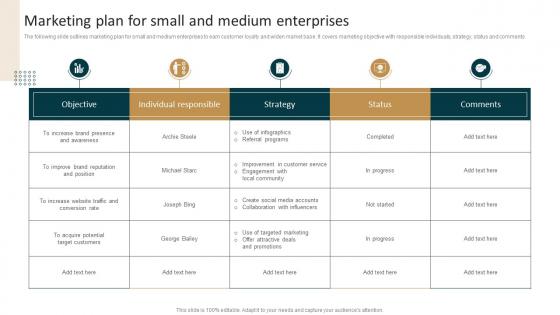 Marketing Plan For Small And Medium Enterprises