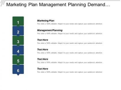 Marketing plan management planning demand management distribution orders