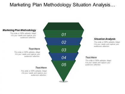 Marketing plan methodology situation analysis marketing strategy plan