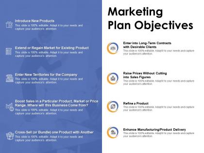 Marketing plan objectives ppt powerpoint presentation ideas tips