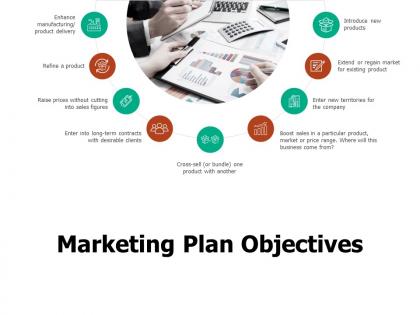 Marketing plan objectives product ppt powerpoint presentation slides graphics download