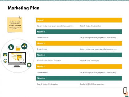 Marketing plan online campaign ppt powerpoint presentation file format