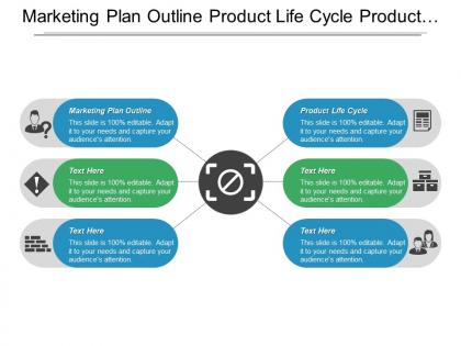 Marketing plan outline product life cycle product life cycle stages cpb