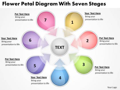 Marketing plan petal diagram with seven stages powerpoint templates ppt backgrounds for slides 0523