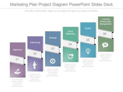 Marketing plan project diagram powerpoint slides deck