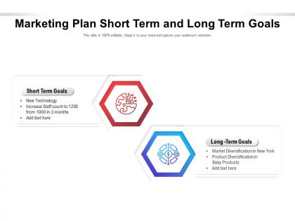 Marketing plan short term and long term goals