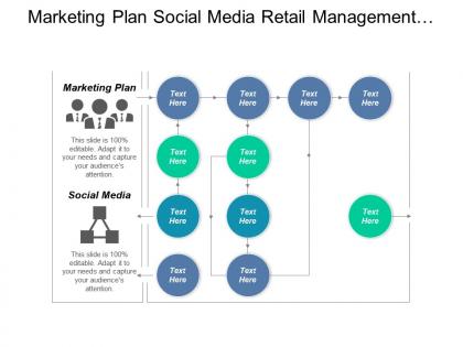 Marketing plan social media retail management market strategies cpb