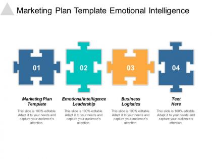 Marketing plan template emotional intelligence leadership business logistics cpb