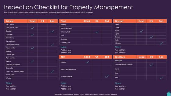 Marketing Plan To Boost Inspection Checklist For Property Management