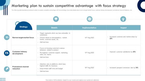 Marketing Plan To Sustain Competitive Advantage With Focus Strategy Ppt Icon Gallery