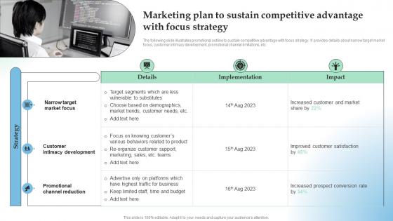 Marketing Plan To Sustain Competitive How Temporary Competitive Advantage Works In Highly Aggressive