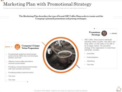 Marketing Plan With Promotional Strategy Business Strategy Opening Coffee Shop Ppt Elements
