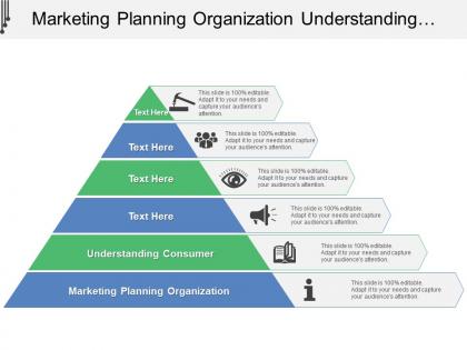 Marketing planning organization understanding consumer product management product uniqueness