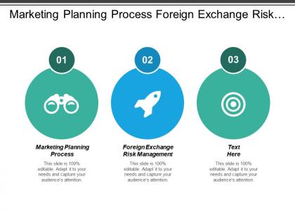Marketing planning process foreign exchange risk management globalization trends cpb