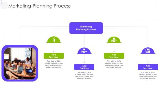 Marketing Planning Process In Powerpoint And Google Slides Cpb
