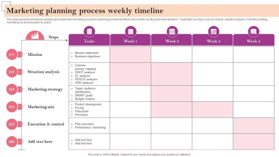 Marketing Planning Process Weekly Timeline Marketing Strategy Guide For Business Management MKT SS V