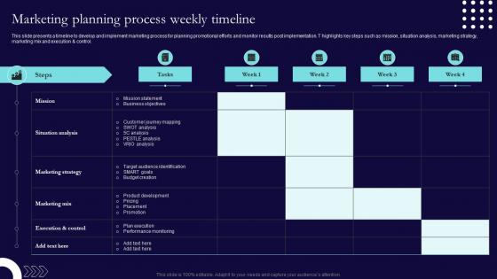 Marketing Planning Process Weekly Timeline Sales And Marketing Process Strategic Guide Mkt SS