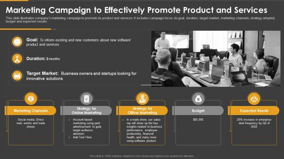 Marketing playbook marketing campaign to effectively promote product and services
