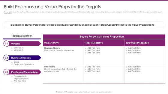 Marketing Playbook On Privacy Build Personas And Value Props For The Targets