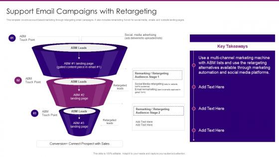 Marketing Playbook On Privacy Support Email Campaigns With Retargeting