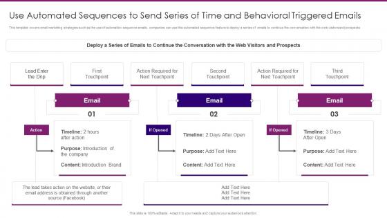 Marketing Playbook On Privacy Use Automated Sequences To Send Series Of Time And Behavioral