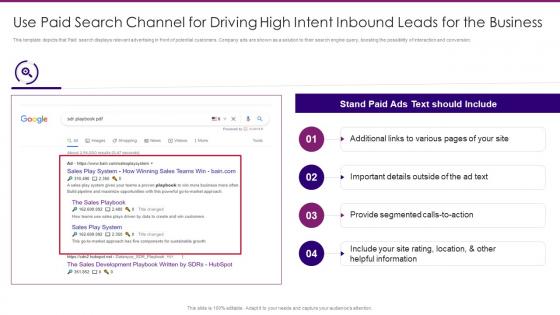 Marketing Playbook On Privacy Use Paid Search Channel For Driving High Intent Inbound Leads