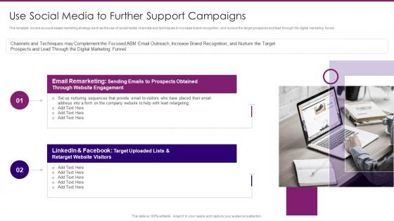 Marketing Playbook On Privacy Use Social Media To Further Support Campaigns